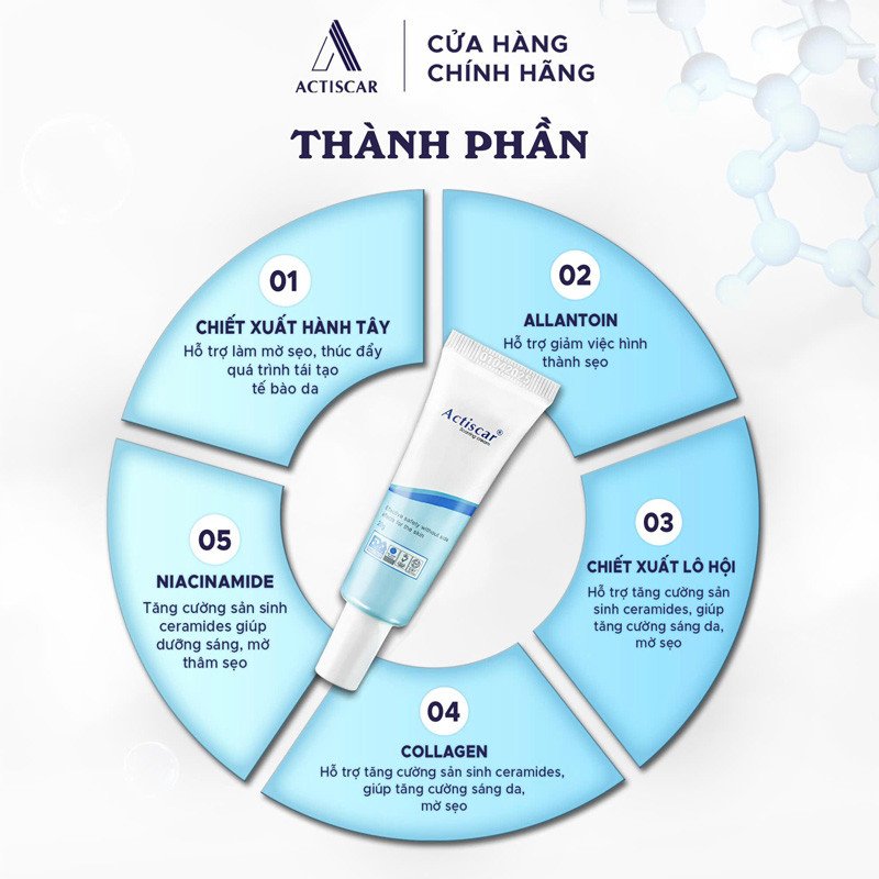 Bảng thành phần chính của kem trị sẹo Actiscar, giúp tái tạo và làm mờ sẹo hiệu quả