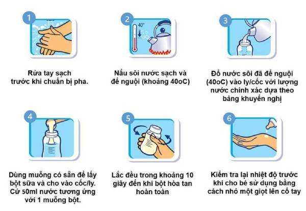 Các bước pha sữa bột Aptamil đúng cách