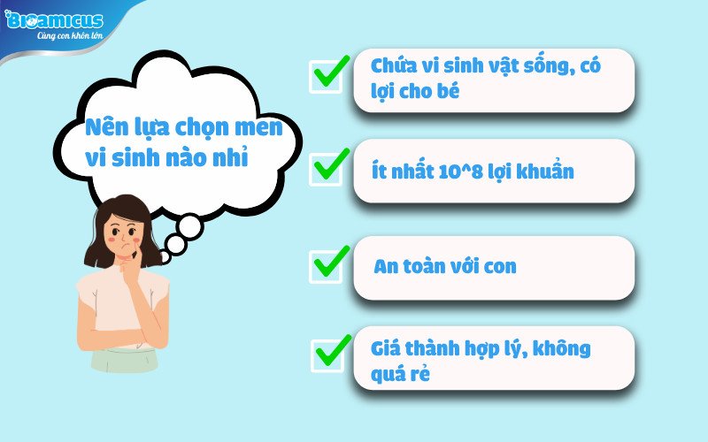 Các tiêu chí quan trọng cần xem xét khi lựa chọn Probiotics (men vi sinh) chất lượng cao cho sức khỏe đường ruột.