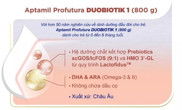 Hệ dưỡng chất cải tiến nổi bật trong sữa Aptamil