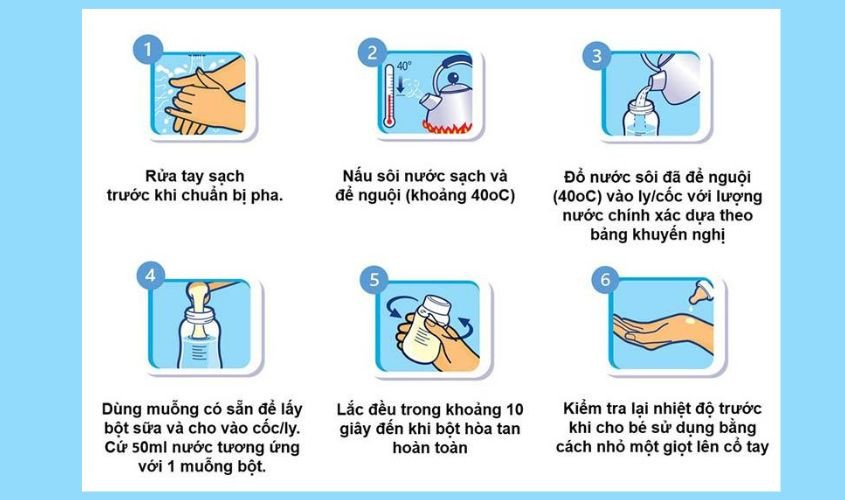 Hướng dẫn chi tiết cách pha sữa Aptamil New Zealand cho bé