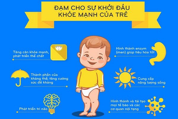 Lon sữa Nan Supreme Pro số 2 800g với công nghệ đạm Optipro thủy phân, thiết yếu cho trẻ từ 12 đến 24 tháng