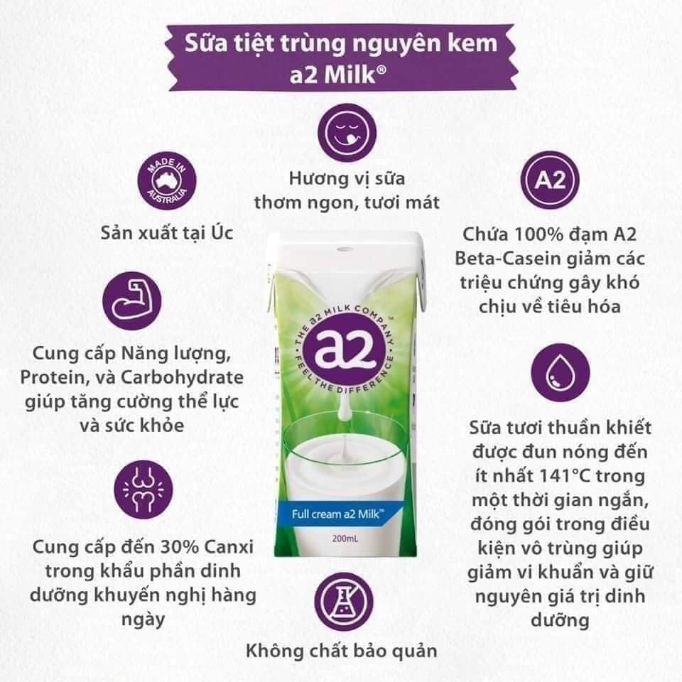 Ly sữa A2 pha sẵn và hộp sữa tươi A2