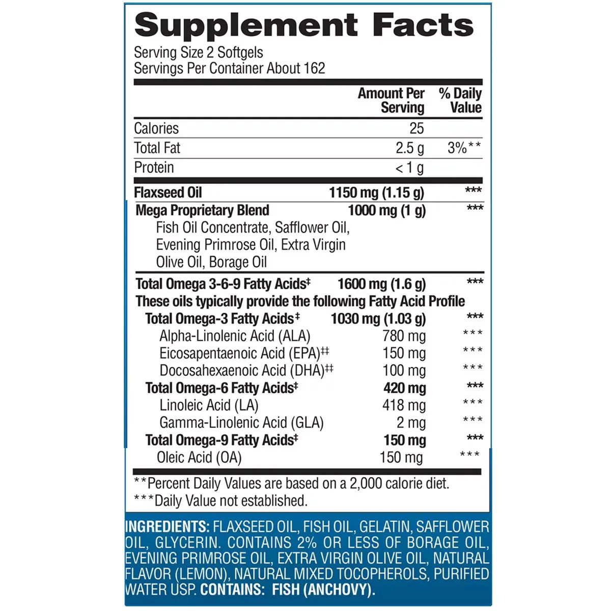 Thành phần viên uống dầu cá Omega 3-6-9 của Mỹ