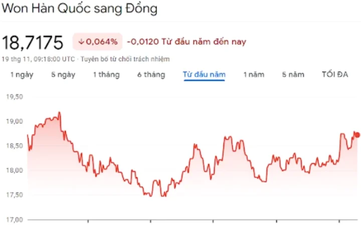 20000-won-to-vnd-ty-gia-moi-nhat-2026-cach-oi_169