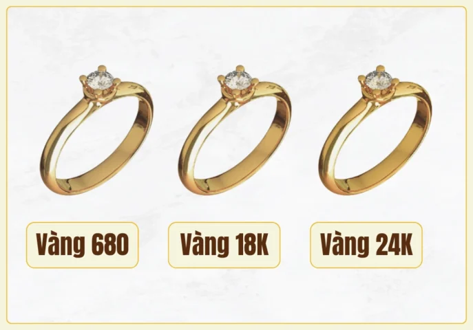 Đặc điểm của vàng 680