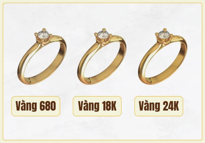 Đặc điểm của vàng 680
