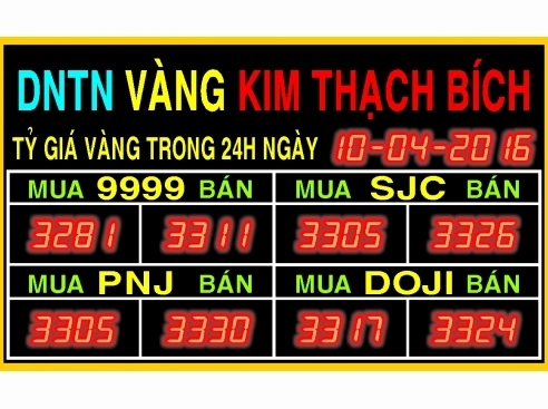 Bảng giá vàng cập nhật