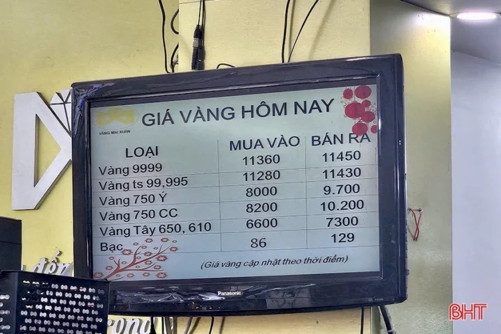 Biểu đồ biến động giá vàng SJC tại Hà Tĩnh