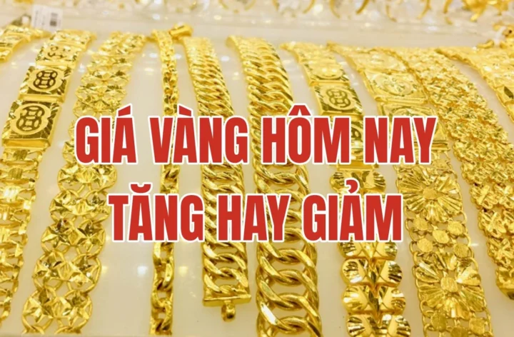 Biểu đồ dự báo giá vàng