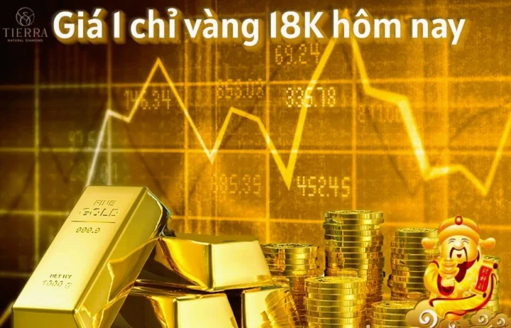 Biểu đồ giá vàng 18k theo tuần