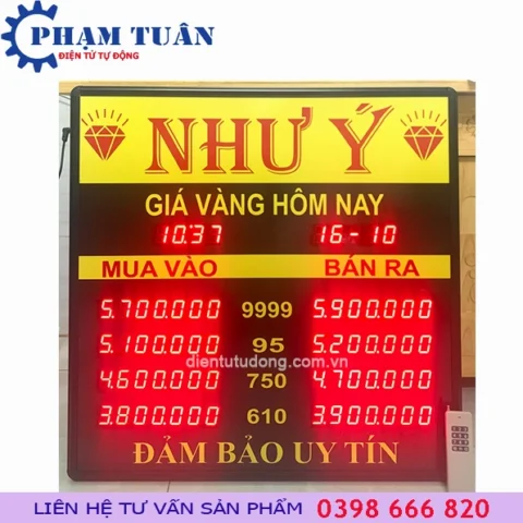 Biểu đồ giá vàng 680