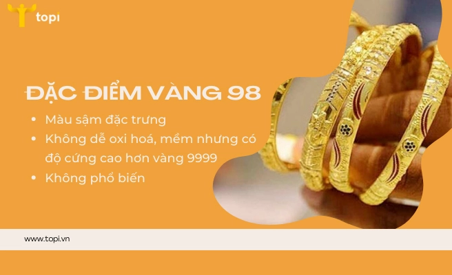 Biểu đồ giá vàng 980 hôm nay