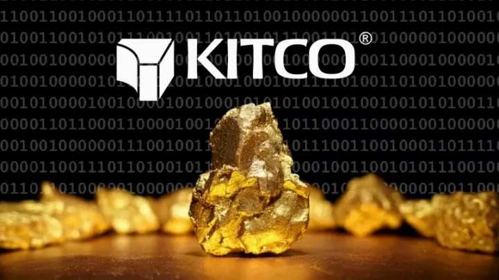 Biểu đồ giá vàng Kitco và phân tích thị trường