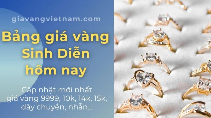 Biểu đồ giá vàng SJC hôm nay