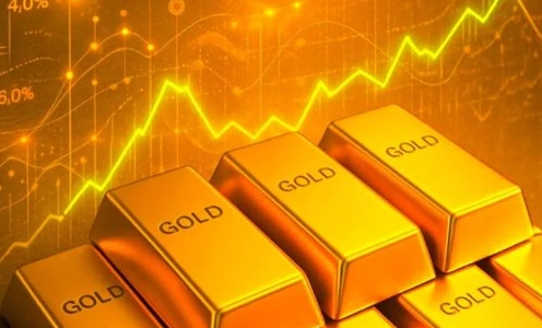 Biểu đồ giá vàng tăng mạnh