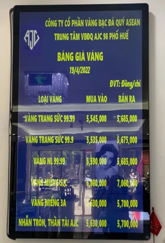 Biểu đồ giá vàng thế giới tăng mạnh
