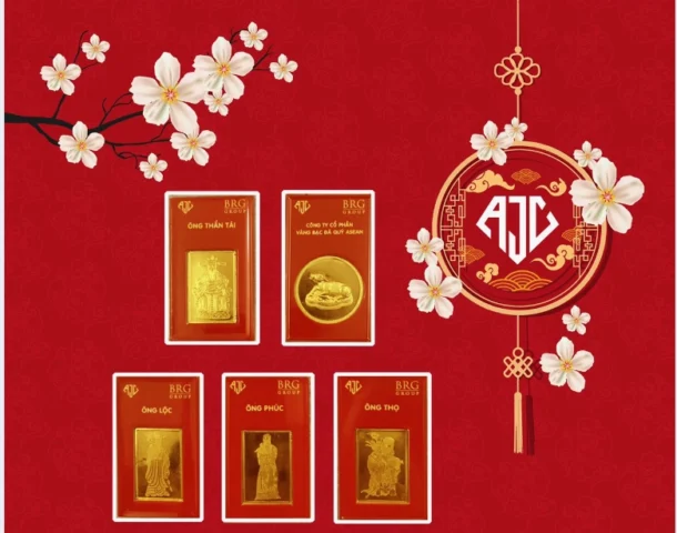 Biểu đồ giá vàng thế giới và trong nước