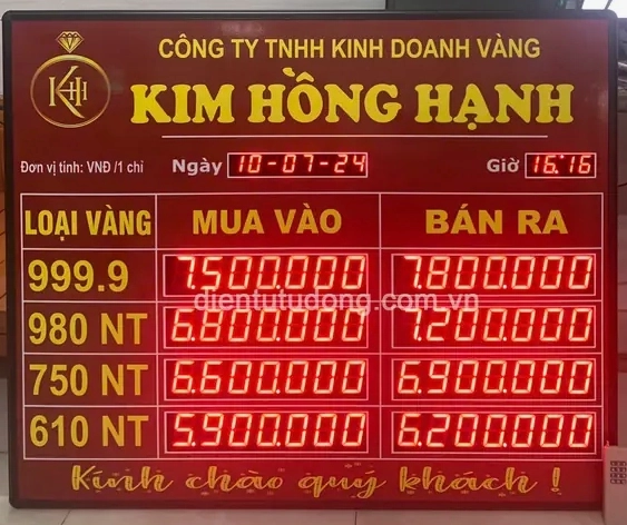 Biểu đồ xu hướng giá vàng tại Bình Dương