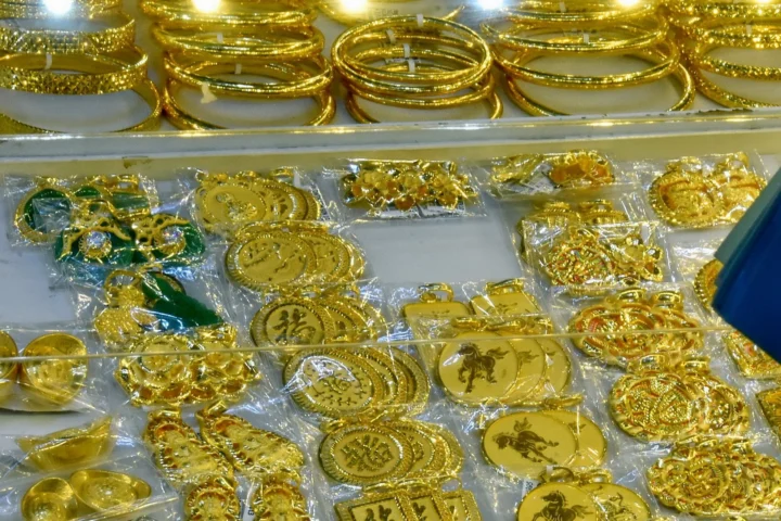 Biểu đồ xu hướng giá vàng toàn cầu