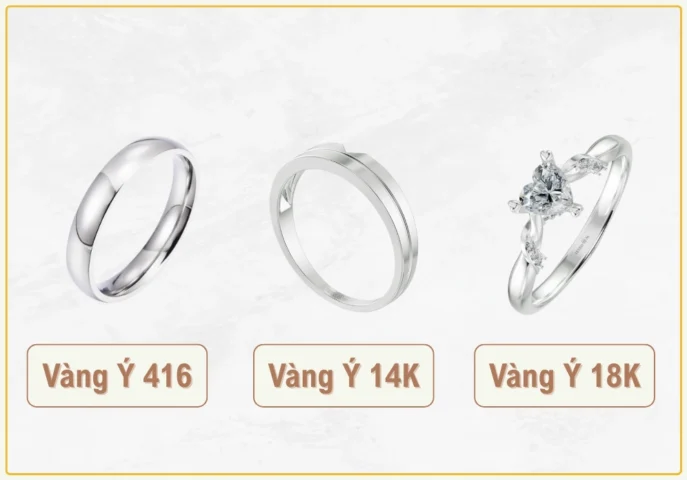 Các loại vàng Ý phổ biến trên thị trường