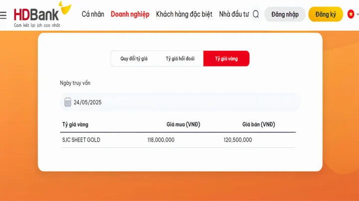 Giá Vàng Quy Đổi 2026: Cập Nhật & Dự Báo Xu Hướng Cách tính giá vàng ra tiền