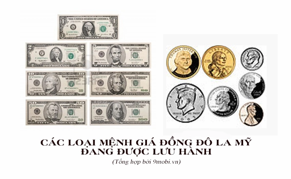 Cán cân thương mại ảnh hưởng đến tỷ giá USD/VND