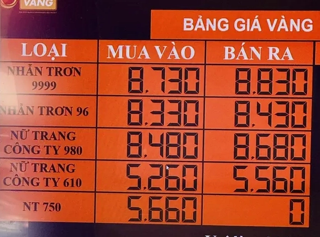 Cửa hàng vàng uy tín tại Nha Trang