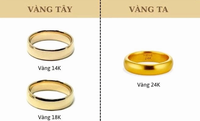 gia-vang-24k-bao-nhieu-1-chi-cap-nhat-2026-phan-tich_326