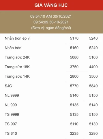 gia-vang-hjc-hom-nay-2026-du-bao-xu-huong-phan-tich-chi-tiet_297