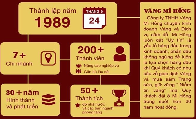 gia-vang-hom-nay-9999-mi-hong-du-bao-xu-huong-2026_606