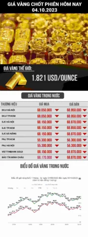 gia-vang-hom-nay-mao-thiet-cap-nhat-2026-du-bao_176