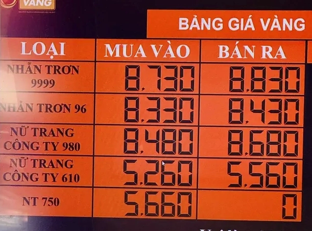 gia-vang-hom-nay-nha-trang-cap-nhat-moi-nhat-du-bao-2026_949