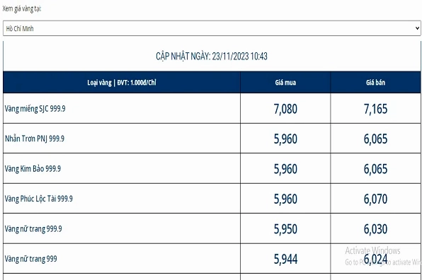 gia-vang-hom-nay-pnj-cap-nhat-2026-phan-tich-du-bao_999
