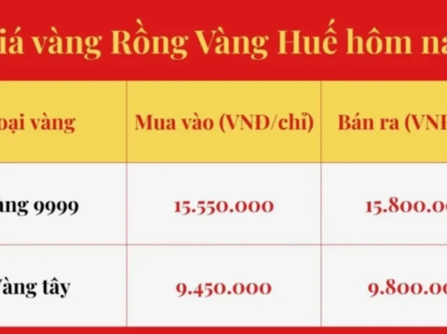 gia-vang-hue-hom-nay-2026-du-bao-xu-huong-phan-tich-chi-tiet_406