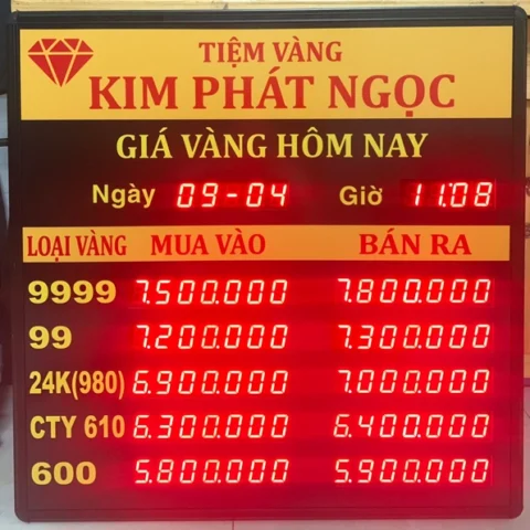 gia-vang-kim-phat-2026-du-bao-phan-tich-chi-tiet_123