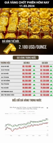 gia-vang-kim-phat-hom-nay-2026-du-bao-xu-huong-va-phan-tich_276
