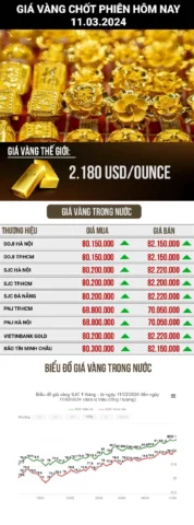 gia-vang-kim-ton-2026-du-bao-phan-tich-va-loi-khuyen-au-tu_103