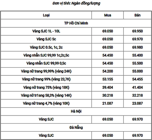 gia-vang-tay-18k-hom-nay-cap-nhat-phan-tich-chuyen-sau-2026_867