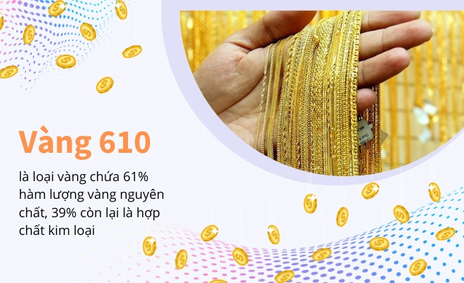 Vàng 610 Hôm Nay: Cập Nhật Giá & Phân Tích Xu Hướng 2026 Hình ảnh minh họa về vàng 610