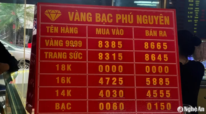 Kết luận về giá vàng Nghệ An