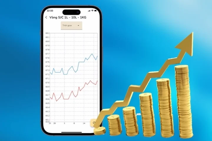 Mua sắm smartphone thông minh