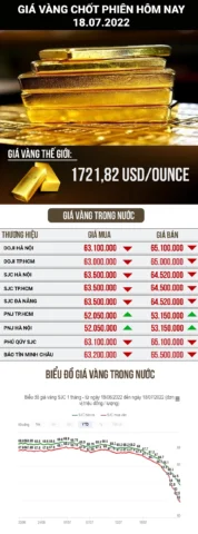 Người phụ nữ xem bảng giá vàng