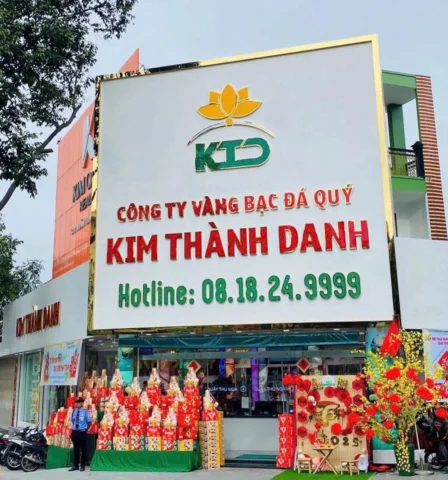 Phân tích biểu đồ giá vàng tương lai