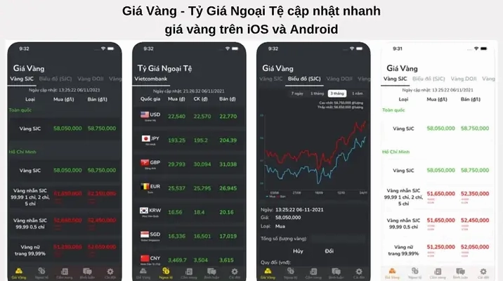 Smartphone đã qua sử dụng