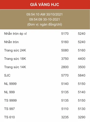 So sánh giá các loại vàng tại Quảng Ninh