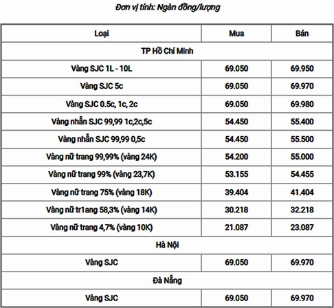 vang-18k-gia-hom-nay-2026-du-bao-xu-huong-phan-tich-au-tu_825